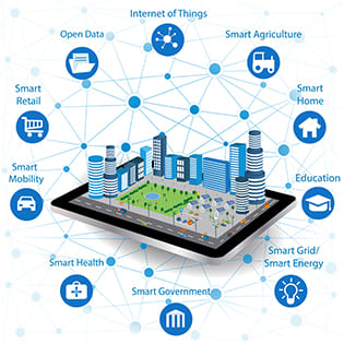 Automatización, IoT e IA en las Smart Cities | smartgreen