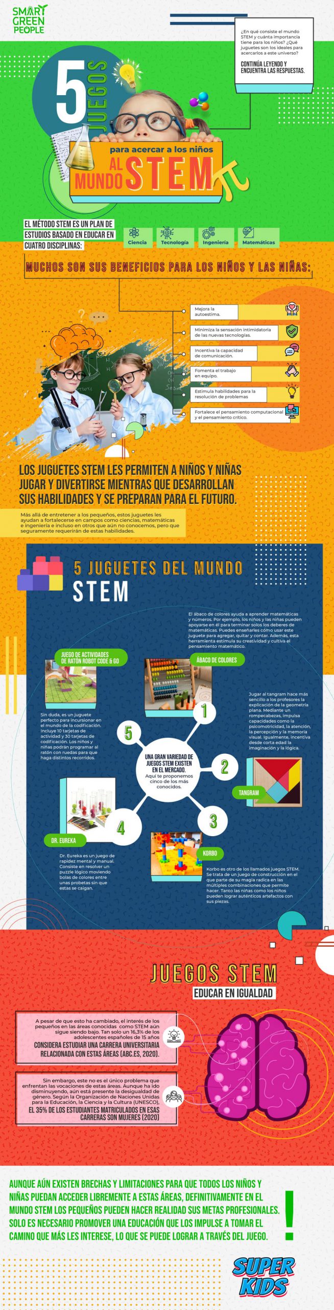 STEM: juegos para impulsar la inteligencia de los niños | smartgreen